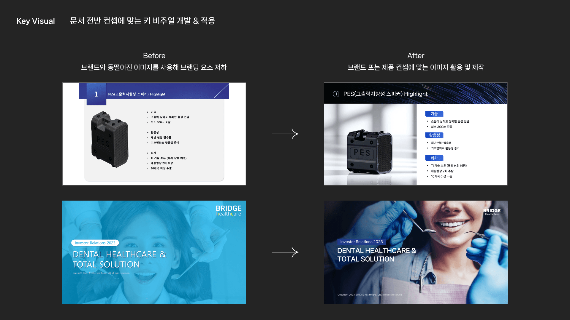 IR & PPT Deck 4